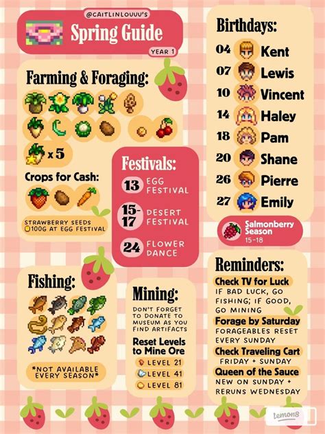 sprintvalley tips